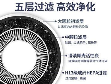 除甲醛空氣凈化器租賃，新裝修辦公室除甲醛