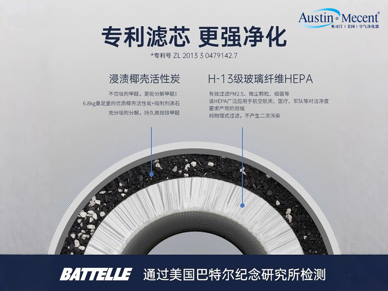 如何辨別空氣凈化系統的品質